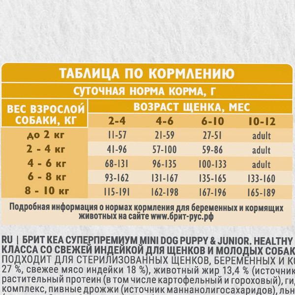 Изображение товара Сухой корм для собак Брит Кеа Mini Dog Puppy&Junior Healthy Growth Monoprotein / 6010704 (400г)