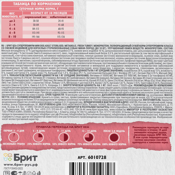 Изображение товара Сухой корм для собак Brit Care Mini Dog Adult Sterilised Metabolic Monoprotein / 6010728 (400г)
