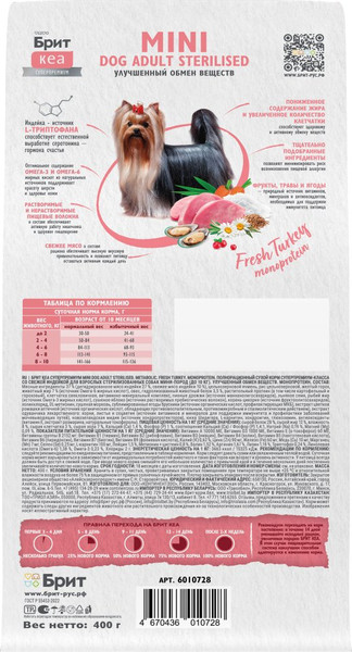 Изображение товара Сухой корм для собак Brit Care Mini Dog Adult Sterilised Metabolic Monoprotein / 6010728 (400г)