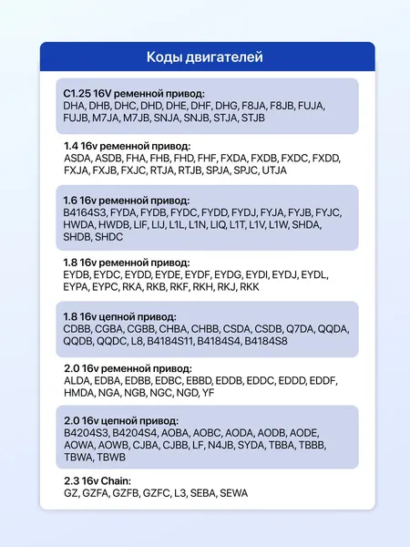 Изображение товара Набор фиксаторов Yataforce YF-904G6 (64060), (5шт)