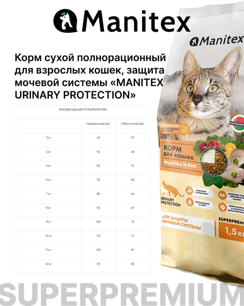 Изображение товара Сухой корм для кошек Manitex Urinary Protection Для взрослых кошек (400г)
