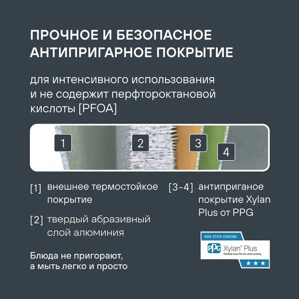 Изображение товара Сковорода Rondell Trumpf RDA-1342