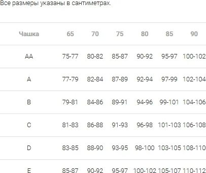 Изображение товара Бюстгальтер Mark Formelle 512621 (р.80C, сумрачно-белый-1)