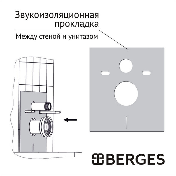 Изображение товара Унитаз подвесной с инсталляцией Berges Floe S Rimless + АТОМ 410 / АТ-043368 (с сиденьем)