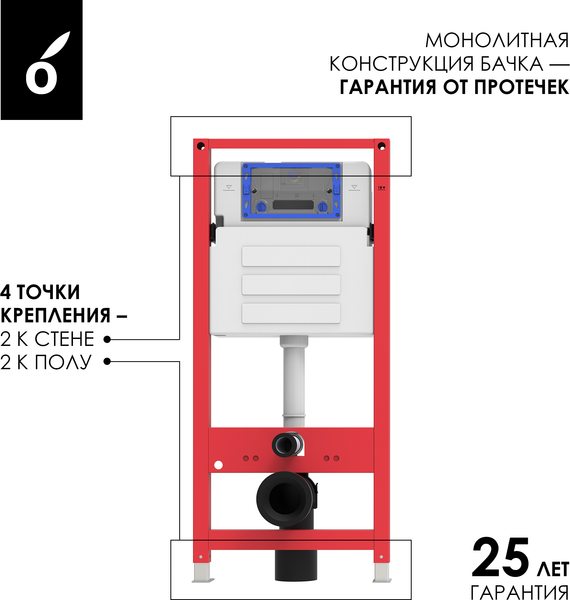Изображение товара Инсталляция с унитазом подвесным Oliveeka OL-MQG1E12-BGM (матовый оружейный)