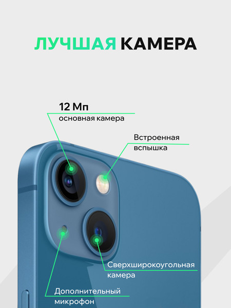 Изображение товара Смартфон восстановленный Apple iPhone 13 128GB ELNU Грейд A (синий)