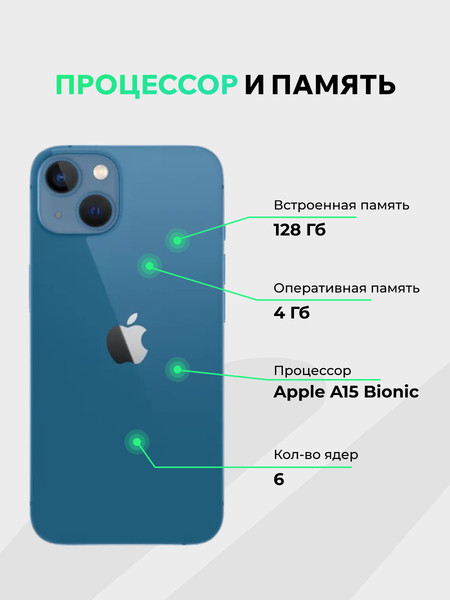 Изображение товара Смартфон восстановленный Apple iPhone 13 128GB ELNU Грейд A (синий)