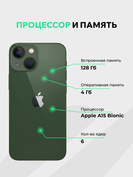 Изображение товара Смартфон восстановленный Apple iPhone 13 128GB ELNU Грейд A (зеленый)