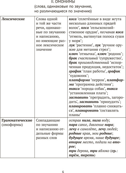 Изображение товара Учебное пособие Аверсэв Русский язык. ЦЭ, ЦТ. Опорные таблицы и схемы. 2026