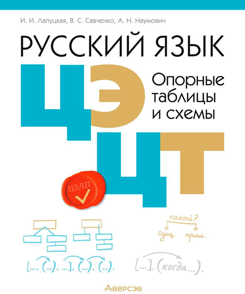 Изображение товара Учебное пособие Аверсэв Русский язык. ЦЭ, ЦТ. Опорные таблицы и схемы. 2026