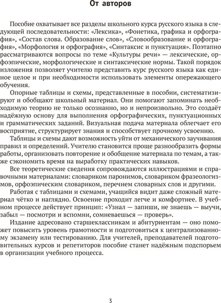 Изображение товара Учебное пособие Аверсэв Русский язык. ЦЭ, ЦТ. Опорные таблицы и схемы. 2026