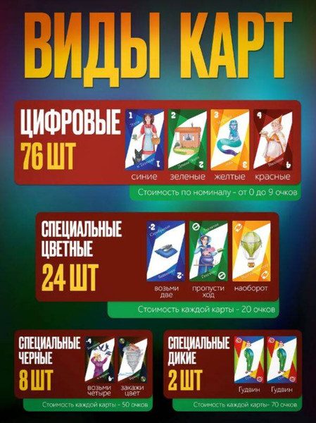 Изображение товара Настольная игра ILikeGift Уномания. Волшебник Изумрудного города / НС-8859