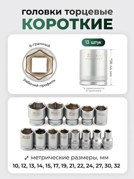 Изображение товара Универсальный набор инструментов RockForce RF-4159 MSA (64137)