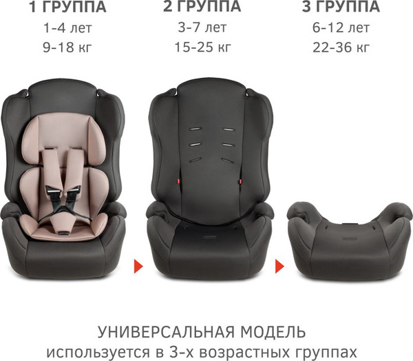 Изображение товара Автокресло Siger Некст Lux (темно-серый/светло-коричневый)
