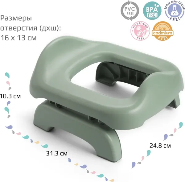 Изображение товара Дорожный горшок Kidwick Square / KW794551 (зеленый/темно-зеленый)