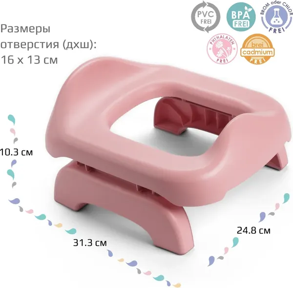 Изображение товара Дорожный горшок Kidwick Square / KW794351 (светло-розовый/розовый)