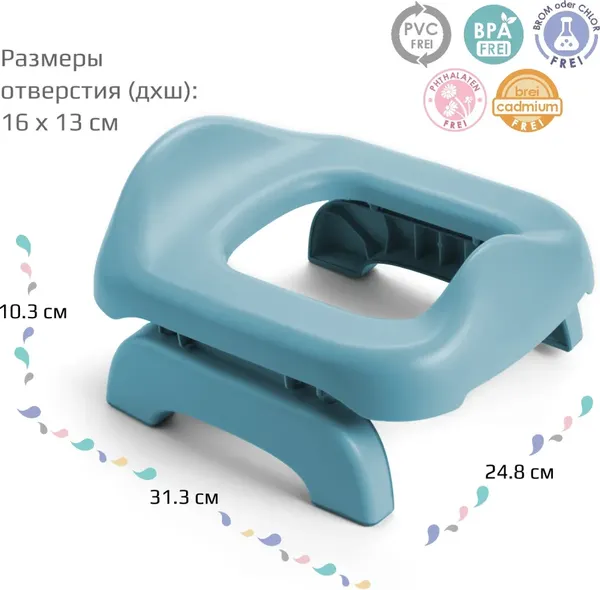 Изображение товара Дорожный горшок Kidwick Square / KW794451 (темно-голубой/темно-бирюзовый)