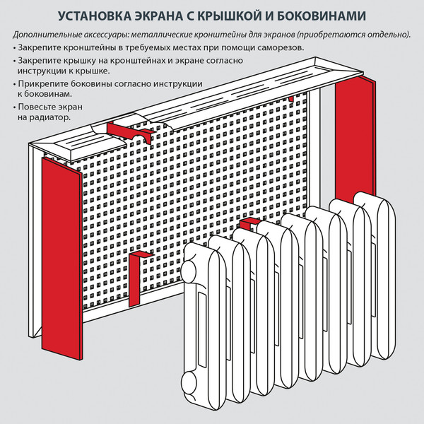 Изображение товара Экран для радиатора Стильный Дом Реечный 120х60см (с крышкой и боковинами, дуб соном)