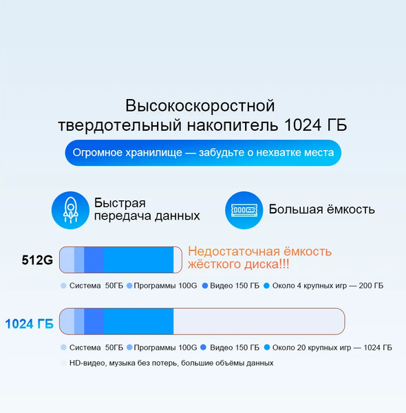 Изображение товара Ноутбук Ninkear N16 Pro / NKN16prohn137321024