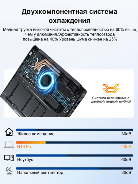 Изображение товара Ноутбук Ninkear N16 Pro / NKN16prohn137321024