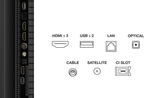 Изображение товара Телевизор TCL 75" 75QLED780K
