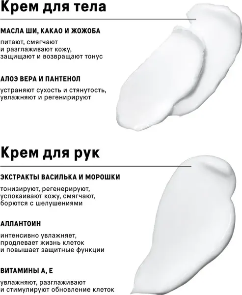 Изображение товара Набор косметики для тела The Act Груша Крем для рук + Крем для тела