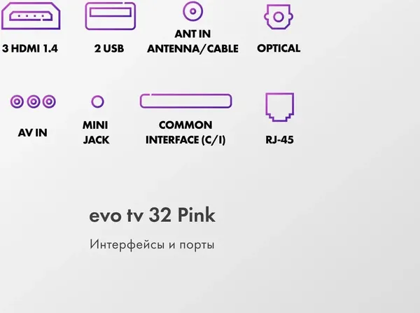 Изображение товара Телевизор Evo TV 32" (розовый)