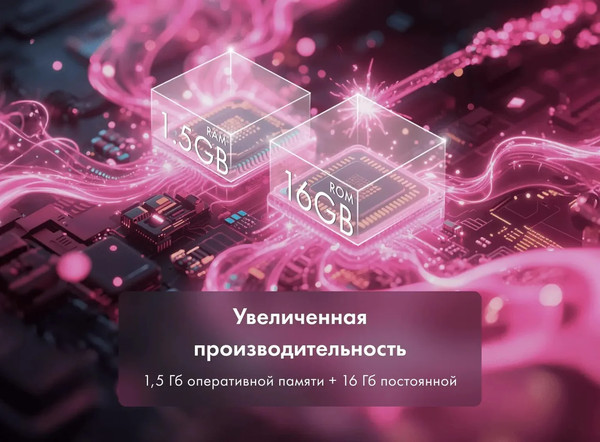 Изображение товара Телевизор Evo TV 32" (розовый)