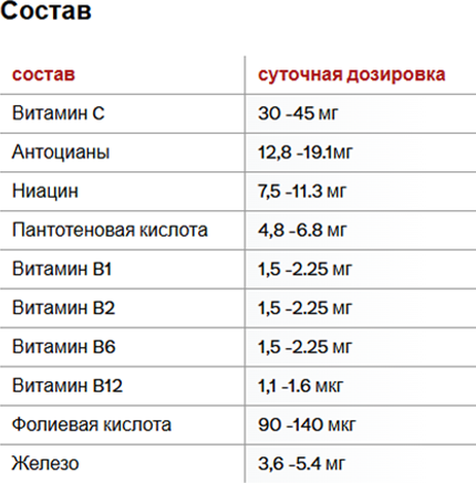 Изображение товара Пищевая добавка Doppelherz Энерготоник Н (250мл)