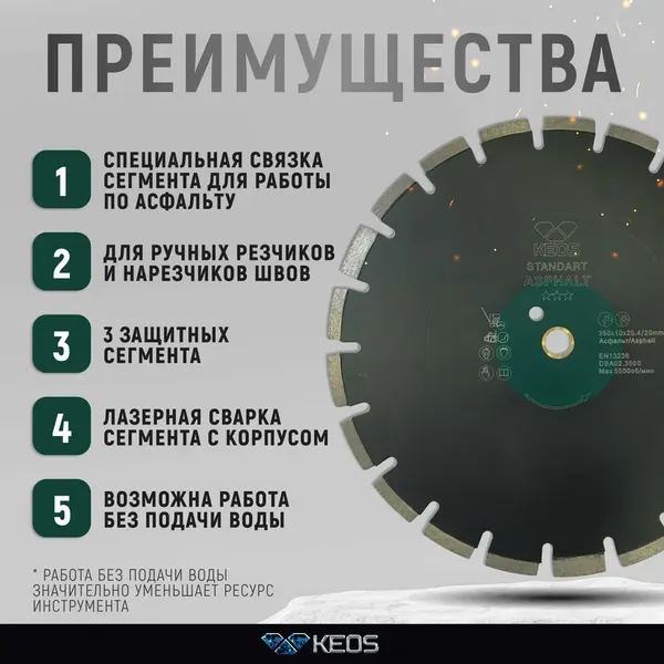 Изображение товара Отрезной диск алмазный KEOS Standart 400мм / DBA02.400S
