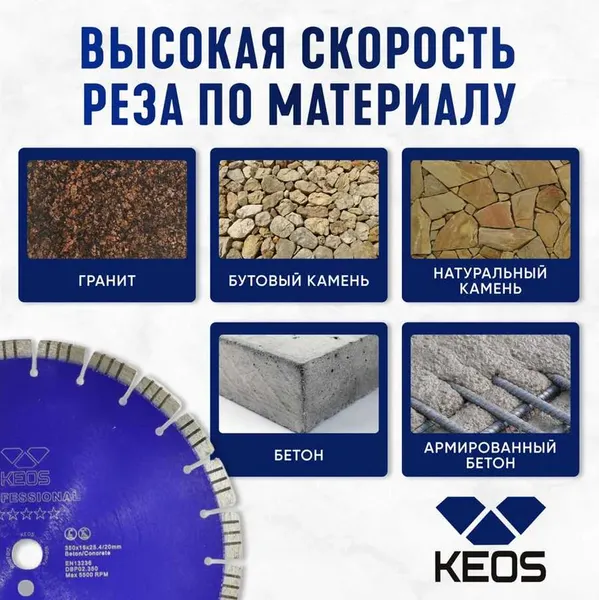 Изображение товара Отрезной диск алмазный KEOS Professional 400мм / DBP02.400
