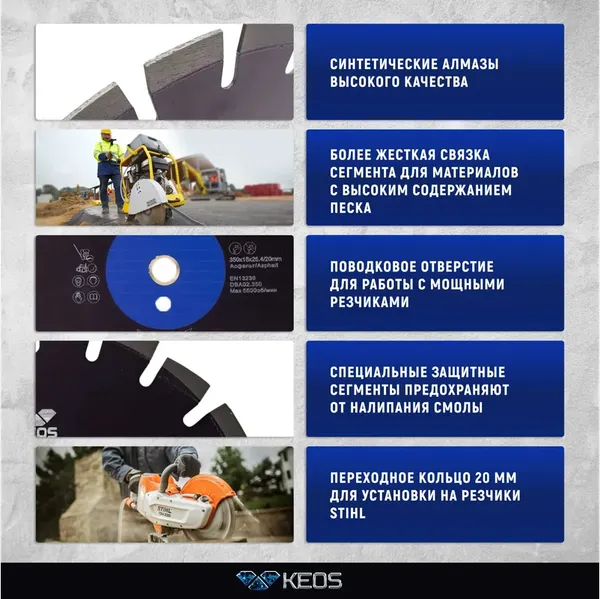 Изображение товара Отрезной диск алмазный KEOS Professional 350мм / DBA02.350