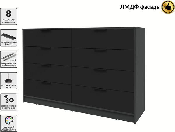 Изображение товара Комод Interline Концепт КТ-К157 Глосс (антрацит/черный)