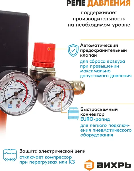 Изображение товара Воздушный компрессор Вихрь КМП-680/100Р (74/3/89)
