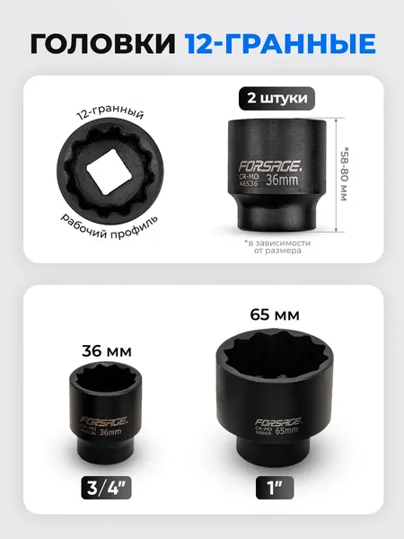 Изображение товара Набор головок слесарных Forsage F-6204-5MPB (63807)