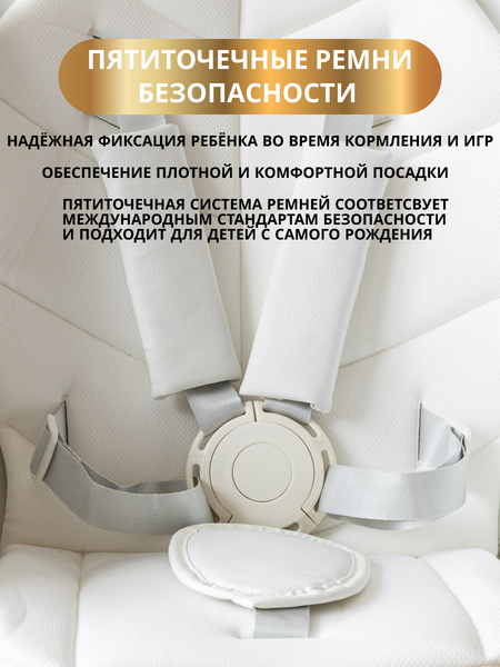 Изображение товара Стульчик для кормления VipBaby Polly 4в1 (Milk)