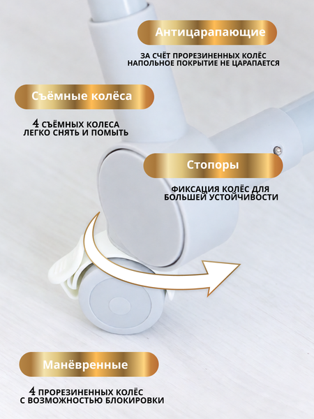 Изображение товара Стульчик для кормления VipBaby Polly 4в1 (Milk)