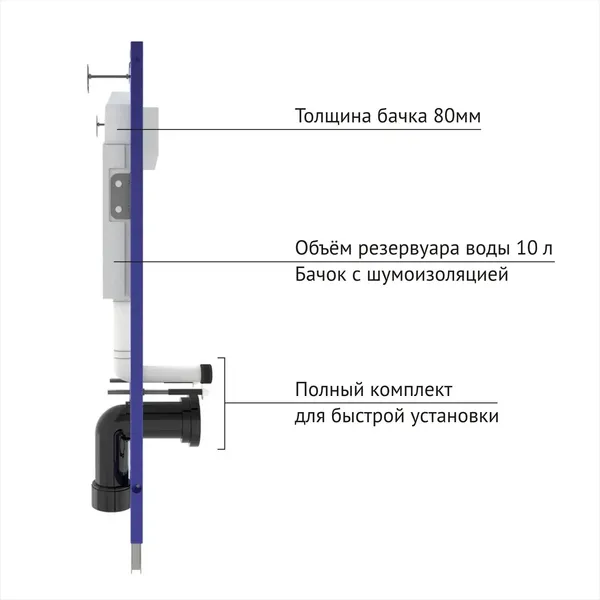 Изображение товара Унитаз подвесной с инсталляцией Berges Ventas Rimless + Visam Slim 525 / EX-043344 (с кнопкой)
