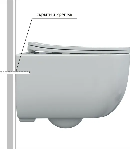 Изображение товара Унитаз подвесной с инсталляцией Berges Ventas Rimless + Visam Slim 525 / EX-043344 (с кнопкой)
