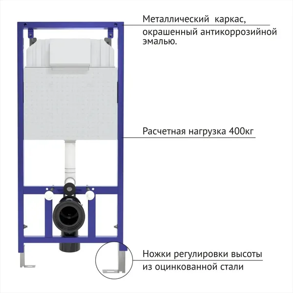 Изображение товара Унитаз подвесной с инсталляцией Berges Ventas Rimless + Visam Slim 525 / EX-043344 (с кнопкой)