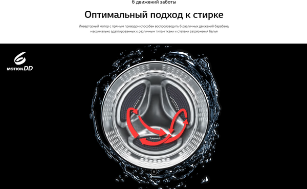 Изображение товара Стирально-сушильная машина LG F2Y2VG5J