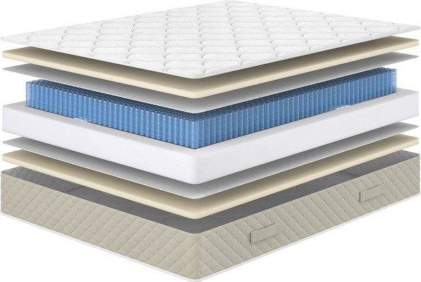 Матрас Сонум Garda Soft 90x200 — фото 5