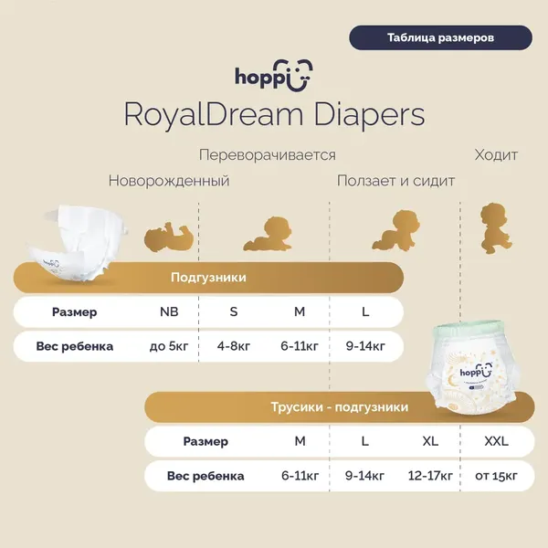 Изображение товара Подгузники детские Hoppi RoyalDream для новорожденных до 5кг / HB-040-NB (66шт)