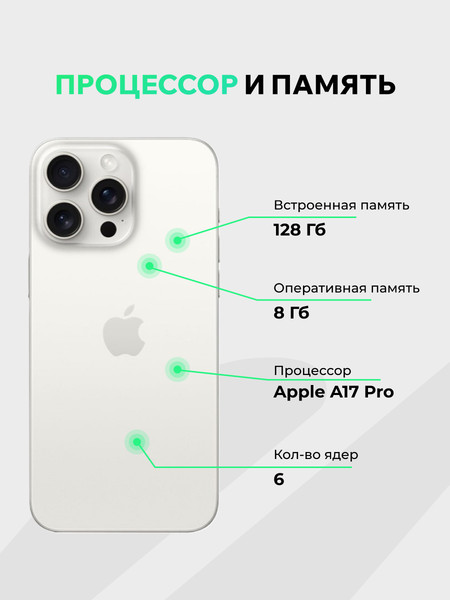 Изображение товара Смартфон восстановленный Apple iPhone 15 Pro 128GB ELNU Грейд В (белый титан)