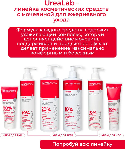 Изображение товара Крем для рук Dermanorma UreaLab с мочевиной 20% (75мл)