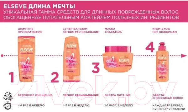 Изображение товара Бальзам для волос L'Oreal Paris Elseve длина мечты (400мл)