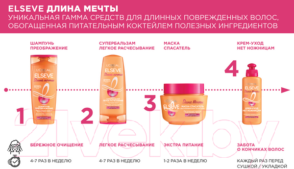 Изображение товара Шампунь для волос L'Oreal Paris Elseve Длина мечты (250мл)
