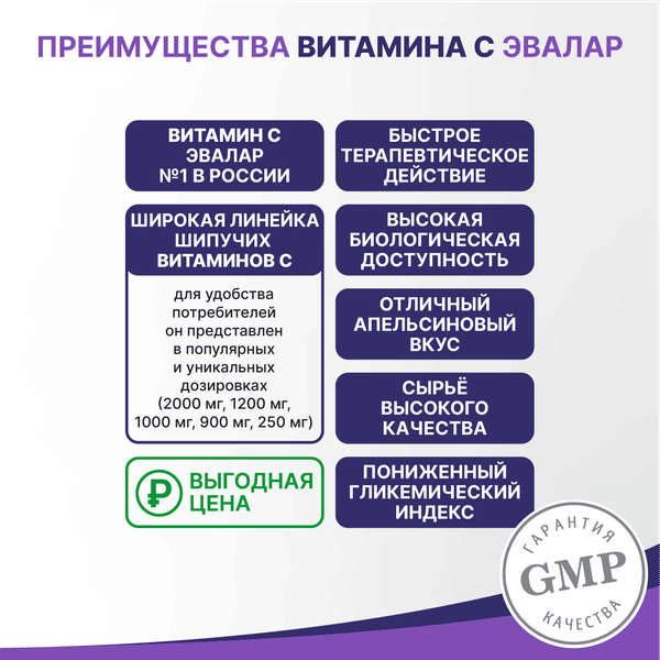 Изображение товара Витамин Эвалар С 1200 шипучие таблетки (10 таблеток)