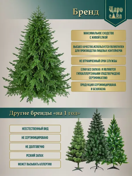 Изображение товара Ель искусственная Царь елка Астерия премиум / АСТР ПР-150