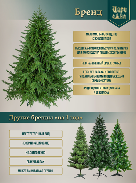 Изображение товара Ель искусственная Царь елка Адель / АДЛ БЛ-180